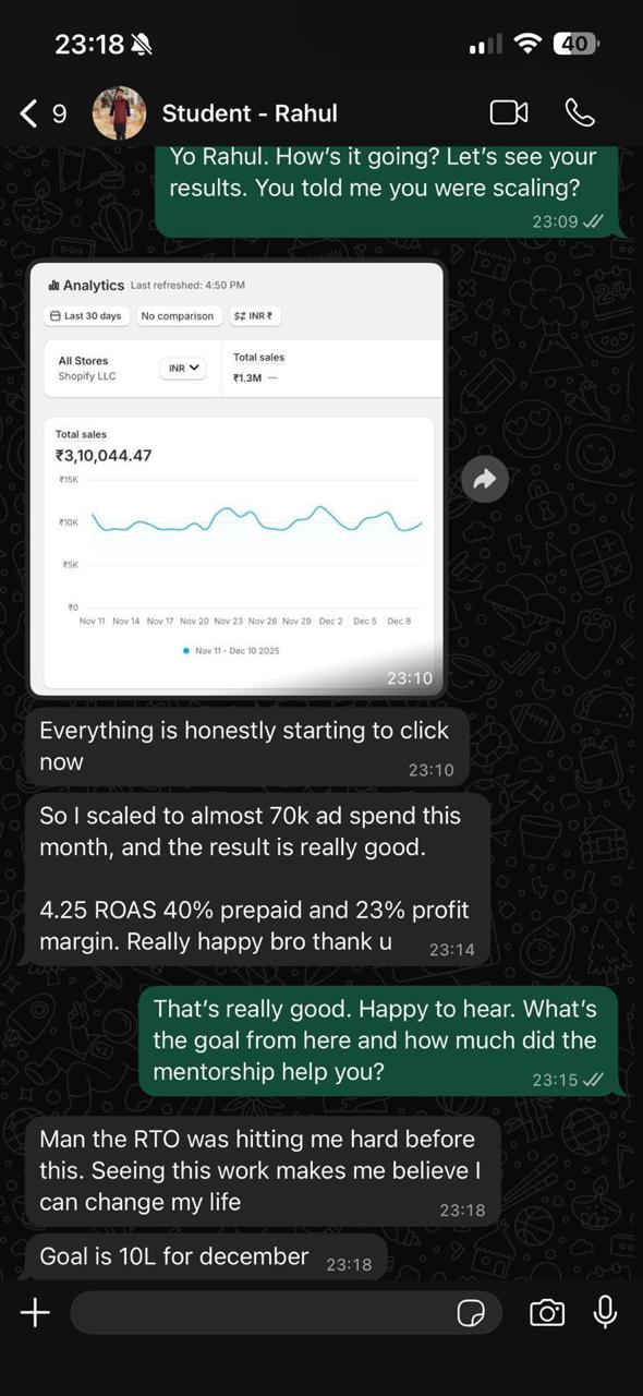 Rahul scaling to 70k ad spend with 4.25 ROAS, 40% prepaid and 23% profit margin